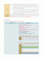 [아동간호학] 케이스 스터디 Case Study - 울혈성 심부전 CHF (신생아) 8페이지