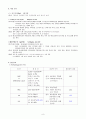 [아동간호학] 케이스 스터디 Case Stdy - 폐렴(pneumonia) 9페이지