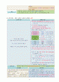 [성인간호학] 케이스 스터디 Case Study - 만성 신질환(신부전), 신우신염 16페이지