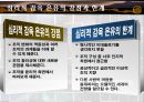 [심리학] 심리학행정조직이론 22페이지