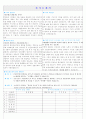 가톨릭대학교 인천성모병원 자기소개서·자소서+생생한면접+합격노하우(2015년 신규간호사) 2페이지