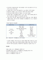 [가족생활교육]가족생활교육의 기초이론과 교육원리 및 집단역학 5페이지