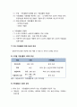 [가족생활교육] 가정생활의 역사 (원시사회부터 고대사회, 자본주의 및 현대가족의 특성까지)의 이해 4페이지