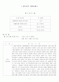 청소년기 상담사례(가족을 싫어하며 외모고민이 있는 여학생, 학생상담, 여학생상담사례, 청소년상담), 고민상담 1페이지