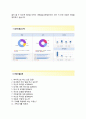 [새마을금고중앙회 자기소개서] 새마을금고중앙회 자소서+[면접기출문제]_새마을금고중앙회 (일반직) 합격자기소개서_새마을금고중앙회자소서항목,이력서 5페이지