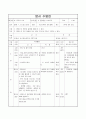 우리의 식사(실과교수학습지도안, 초등학교5학년, 교생실습, 단원지도계획, 균형잡힌식사하기, 교수학습지도안) 6페이지