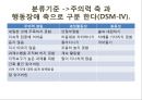 [미술치료] 아동기의 정신병리 - 기질연구, 애착연구, 소아와 청소년 우울증, 자폐증, 학습부진, 정신지체, 틱장애, ADHD, 반항장애와 품행장애, 반사회적 성격장애.PPT자료 16페이지