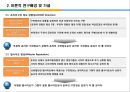 eWOM effect(정보방향성, 웹사이트 명성, 그리고 온라인 구전 효과) 5페이지