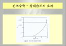 철근콘크리트공학(압축강도, 탄성계수, 인장강도, 슬럼프, 크리프, 이형철근, 원형철근) 11페이지