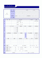 (사무직/재무회계팀 자기소개서 + 이력서양식) 대기업/중소기업 재무회계팀 자기소개서 우수예문 [경리 자기소개서/회계팀 자기소개서/재무회계 자기소개서 사무직자기소개서] 4페이지