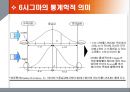 6시그마 4페이지