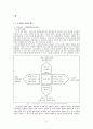 [행동론] 관광업계 종사원 상품  2페이지