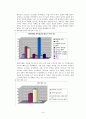 [행동론] 관광업계 종사원 상품  14페이지