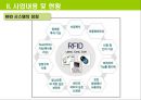 RFID를 이용한 노약자 관리 시스템 11페이지