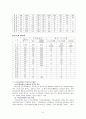 주민자치센터에 대한 고찰  8페이지