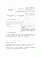 [심리사회적 사정 평가][영화 날아라 허동구의 주인공을 ct로 두고] 13페이지