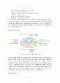 [기업의 경영 전략] 수직적 통합과 아웃소싱  8페이지
