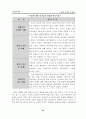 다양한 가족과 문제점  46페이지