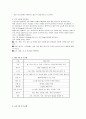 신장질환(혈액투석환자, 신장질환증상, 식이원칙, 식이요법, 허용식품, 금지식품, 신장질환자식단작성, 요리만드는법) 5페이지