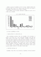 혼잡통행료에 대한 고찰과 개선방안 =남산터널을 중심으로=  24페이지