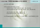 경영학의개요(인간과조직생활, 경영의개념, 경영의요소, 경영활동의내용과과정) PPT, 파워포인트 4페이지