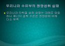 수유기영양(유방의발달과성숙, 수유생리수유기, 수유부영양, 수유부식생활관리, 모유수유, 수유자세, 유방관련문제) PPT, 파워포인트 60페이지