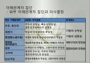 재무회계원리(회계의의의, 회계과정, 회계의목적, 회계학의체계) PPT, 파워포인트 6페이지