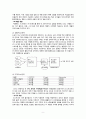 코스트코(COSTCO)의 핵심역량과 마케팅 전략,SWOT분석,COSTCO의 4P전략 9페이지