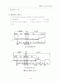 도로의 기하구조(기하구조의일반사항, 시거,선형, 도로의교차시설) 4페이지
