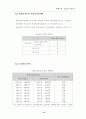 도로의 기하구조(기하구조의일반사항, 시거,선형, 도로의교차시설) 12페이지