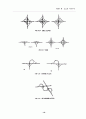 도로의 기하구조(기하구조의일반사항, 시거,선형, 도로의교차시설) 19페이지