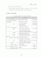 도로토공(노체재료, 노체의품질관리, 노상, 노상재료, 노상의다짐조건, 쇄석보조기층, 시공시주의사항) 12페이지