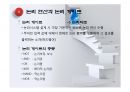 디지털논리회로(컴퓨터와디지털논리회로, 테이터표현, 논리게이트, 부울대수간소화, 조합논리회로, 순서논리회로, 레지스터와카운터, 기억장치와PLD) 76페이지