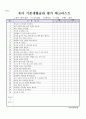영유아관찰기록서식모음(관찰일지,영아반, 유아반, 관찰척도요약지, 기본생활습관평가체크리스트, 영유아관찰일지양식) 7페이지