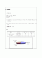 청소년의 영양과식사 수업지도안(기술가정교수학습지도안, 교직교생실습, 조리의기초와실제, 본시수업안, 수업계획서)- 중학교 기술/가정 수업 지도안 4페이지