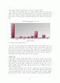 이혼 그리고 새롭게 살아가기 (가족과공동체,이혼의 젠더 구조,이혼가정,이혼 자녀 양육,사회문제) 7페이지