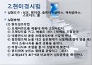 섬유감별시험(의류소재의이해, 섬유연소시험, 현미경시험, 용해시험, 정색시험) 파워포인트, 프레젠테이션 5페이지