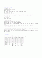 만성위염(만성위염식이원칙, 만성위염허용식품,금지식품, 만성위염식단작성, 위염증상별식단, 만성위염치료식단) 4페이지