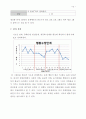 손톱뜯는 아동 행동 수정 사례 연구 -실제,지도과정 (행동수정, 아동행동지도, 아동관찰, 행동수정사례, 아동행동연구) 20페이지