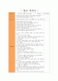  활동명 : 종이컵으로 예쁜 꽃 안경 만들기 & 폐품을 이용한 달팽이 만들기 1페이지