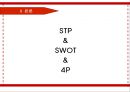 위메프 기업분석과 위메프 마케팅 4P,STP전략분석및 위메프 SWOT분석과 위메프에 필요한 마케팅 전략연구 PPT 레포트 11페이지