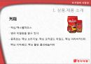 동서식품 기업 SWOT분석및 동서식품 기업분석과 시장성분석 PPT 레포트 12페이지