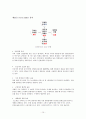 이디야커피 EDIYA 기업분석과 이디야 마케팅 STP,4P전략분석및 이디야 SWOT분석및 향후전략제안 10페이지