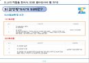 직업탐구(감정평가사) - 부동산 유무형 재산가치평가 전문가.pptx 8페이지