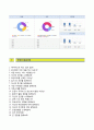 [대한항공 자기소개서] 대한항공 (시설직건축부문) 자소서_대한항공합격자기소개서_대한항공자소서항목,이력서 6페이지