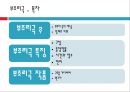 [연극의 이해] 부조리극 & 잔혹극  3페이지