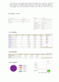 새롭게 등장한 금융상품에 대한 설명 7페이지