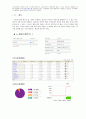 새롭게 등장한 금융상품에 대한 설명 12페이지