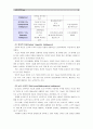 [교육심리학] 1. 가드너(Gardner)의 다중지능이론을 설명, 그 교육적 시사점을 논하시오 2. 에릭슨(Erikson)의 성격발달 8단계설에 대해 설명하고, 그 교육적 시사점을 논하시오 6페이지