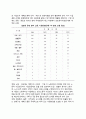 [일본의 산업발전전략] 일본의 신산업창출정책, 신산업육성계획 9페이지